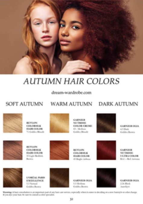 Autumn Season Hair Color, Deep Autumn Hair Color Ideas, Deep Autumn Hair Color, Dark Autumn Hair Color, Dark Autumn Hair, Autumn Colour Analysis, Autumn Skin Tone, Palette Hair Color, Dark Autumn Palette