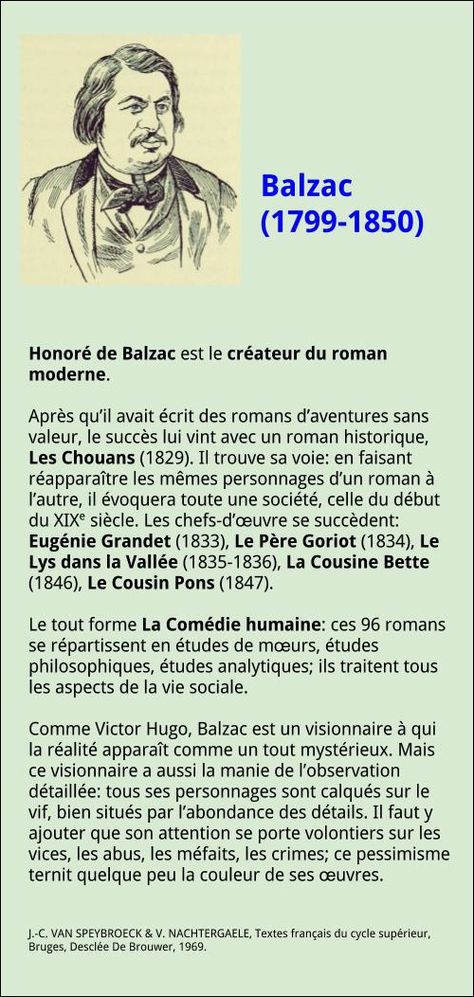 honore-de-balzac-bio Writing Techniques, Honore De Balzac, Book Writer, French Words, English Literature, Cool Words, A A, Writers, Literature