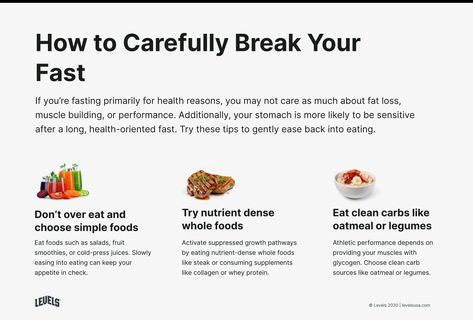 What Breaks a Fast? 81 Foods, Drinks, and Supplements Explained | Levels Breaking A Fast, Clean Carbs, Sprouted Grain Bread, Cold Pressed Juice, Whey Protein Powder, Protein Supplements, Foods To Avoid, Flat Stomach, What To Eat