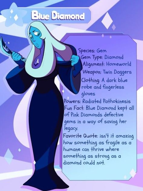 Blue diamond Blue Diamond As A Human, Blue Diamond Human, Su Characters, Blue Diamond Su, Identity Issues, Diamond Steven Universe, Blue Universe, Blue Diamond Steven Universe, Diamond Authority