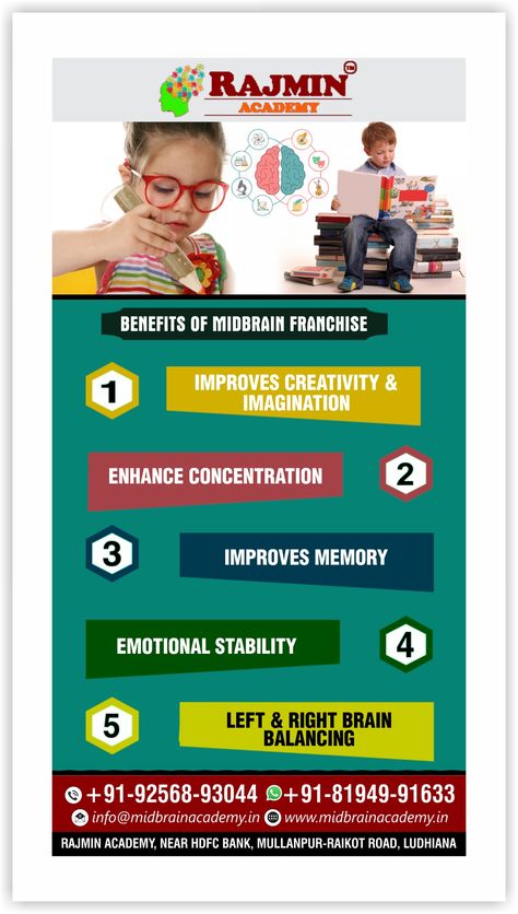 Midbrain Franchise has various benefits including enhanced concentration, creativity and imagination and much more.   Reach us at - http://www.midbrainacademy.in/  Ludhiana, Punjab, India Rajmin Mid Brain Academy   #Ludhiana #midbrainfranchise #midbrainactivation Mid Brain Activation, Mid Brain, Read People, Brain Gym, How To Read People, Right Brain, Brain Power, Improve Memory, Brain