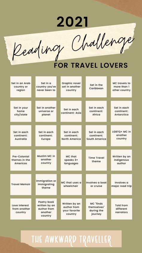 Looking to push your reading inventory this year? Take The Awkward Traveller's 2021 Reading Challenge for Travelers and grow your global perspective! Bujo Reading, Reading Inventory, Bestie Book, Reading Checklist, John Grisham Books, Book Bullet Journal, Book Bingo, Travel Workouts, Reading List Challenge