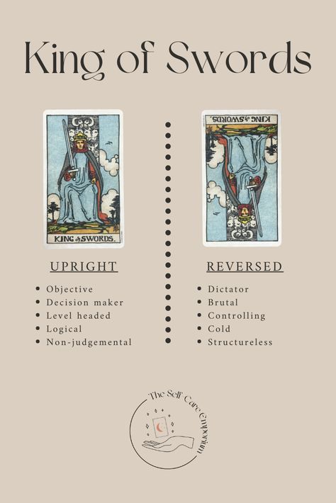 King of Swords Tarot Meaning & Guidance — | The Self-Care Emporium King Of Swords Tarot Meaning Reversed, Knight Of Swords Reversed, King Of Swords Tarot Meaning, King Of Swords Tarot, Swords Tarot Meaning, King Of Swords, Witch Things, Tarot Significado, Card Meanings