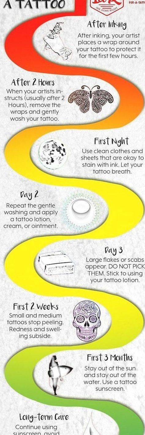 Piercing Pain Chart, Tattoo Healing Stages, Tattoo Aftercare Tips, Tattoo Peeling, Hai Tattoo, Tattoo Healing Process, Tattoo Healing, Pain Chart, One Word Tattoos