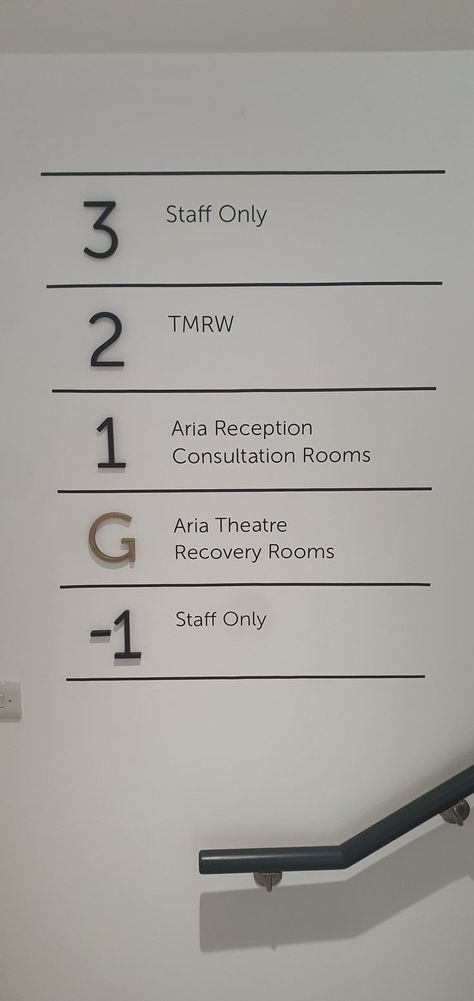 Floor Directory Signage Design, Floor Directory Signage, Floor Number Signage, Floor Wayfinding, Directory Signage Design, Floor Directory, Hospital Branding, Directory Signage, Floor Signage