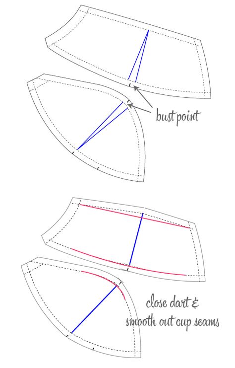 Fitting adjustments for bra cups | Bra-making Sew Along at Cloth Habit Sewing Bras, Bra Sewing Pattern, Cup Pattern, Happy Emotions, Diy Bra, Lingerie Patterns, Bra Sewing, Bra Making, Sewing Alterations