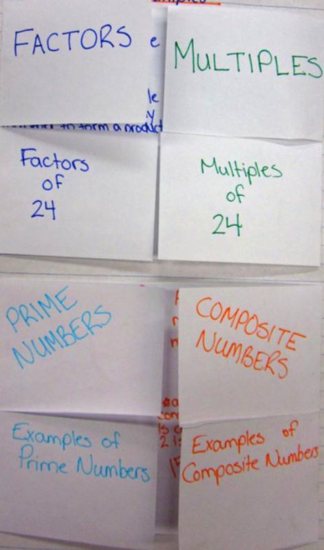 Prime & Composite - Mrs Russell's Classroom Prime Composite Activities, Prime And Composite Numbers Activities, Prime And Composite Number Activities, Prime And Composite Numbers Anchor Chart, Prime Numbers Activity, Prime Composite, Triangular Numbers, Number Anchor Charts, Prime Factors