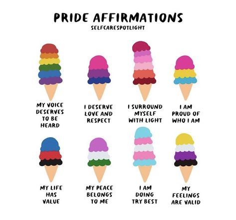 Make Your Own Monster, Your Feelings Are Valid, List Of Affirmations, Pride Quotes, Deserve Love, Lgbtq Quotes, My Peace, Happy Pride Month, Daily Affirmation