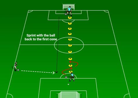 Defensive Soccer Drills, U8 Soccer Drills, Soccer Dribbling, Soccer Dribbling Drills, Soccer Things, Soccer Warm Ups, Soccer Drills For Kids, Soccer Training Drills, Ronaldo Soccer