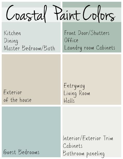 Parents Florida Beach House Paint Colors, March 2018 Beach House Paint Colors, House Paint Colors, Coastal Paint Colors, Coastal Paint, Beach House Colors, Florida Beach House, Kitchen Paint Colors, Coastal Colors, Beach Cottage Decor