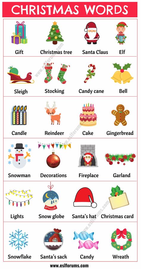 Christmas Words: List of Useful Words Related to Christmas with Example Sentences - ESL Forums Christmas Words List, List Of Words, Words List, Christmas Lesson, English Christmas, Christmas Teaching, Esl Vocabulary, Christmas Worksheets, Learning English For Kids