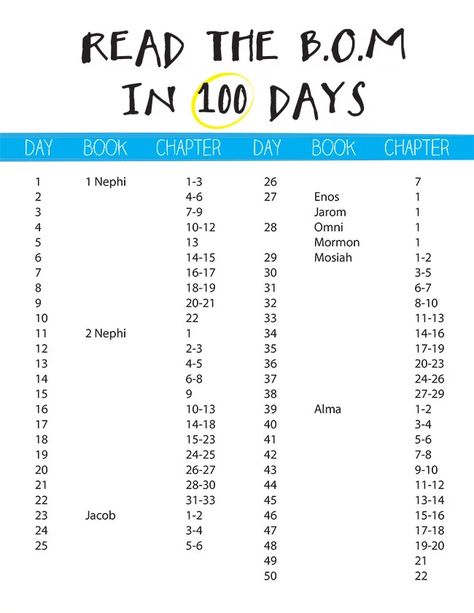 Your Schedule To Read The Book Of Mormon In 100 Days 100 Day Book Of Mormon Challenge, Book Of Mormon Reading Schedule, Scripture Study Lds, Reading Charts, Scripture Reading, The Book Of Mormon, Daily Reading, Scripture Study, Book Of Mormon