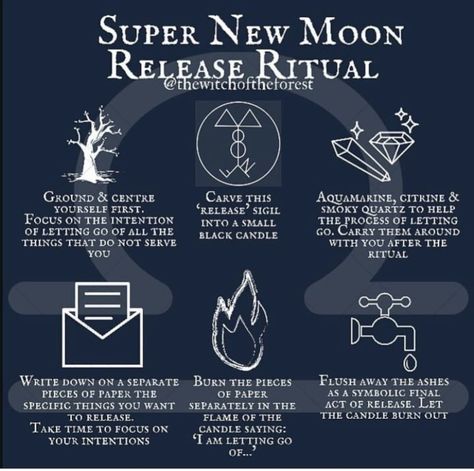 New Moon Release, Release Spell, Water Witchcraft, Super New Moon, Moon In Libra, New Moon Ritual, Moon In Leo, Which Witch, Moon Ritual