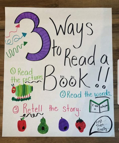 Ways To Read A Book, Book Basket Labels, Positive Behavior Intervention, The Hungry Caterpillar, Book Bin Labels, Read To Self, Literature Activities, Reading Stations, Reading Comprehension Lessons