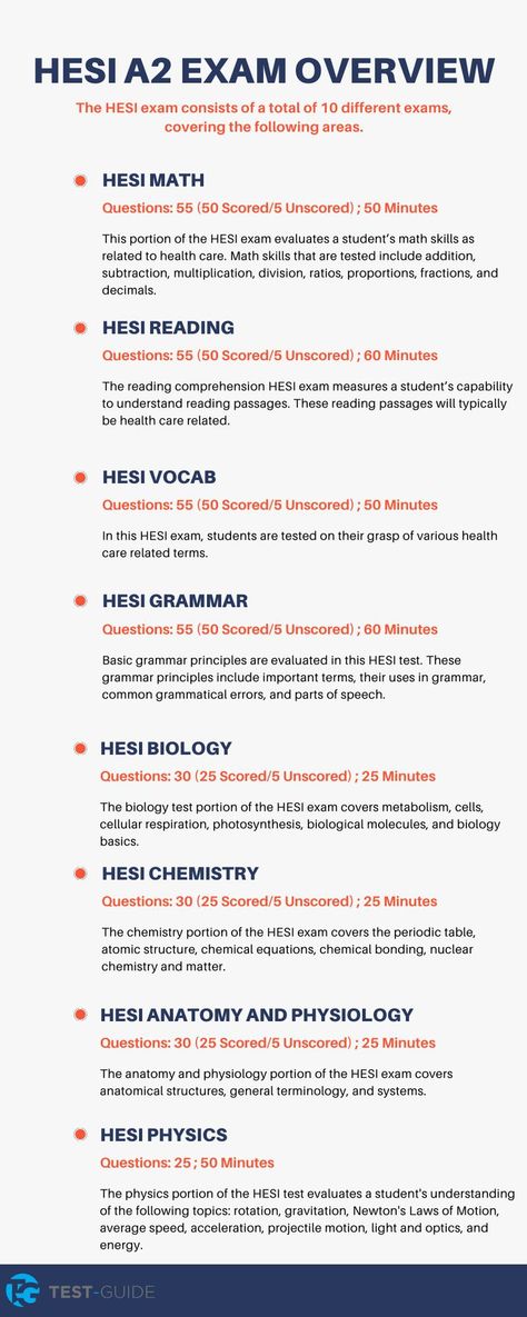 Hesi Study Schedule, Hesi Test Taking Tips, Hesi A2 Study Guide Math, Hesi Exam Study Guides, Adn Nursing, Hesi A2 Study Guide, Hesi Exam, Bsn Nursing, Hesi A2