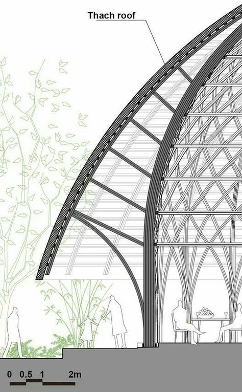 Sustainability Architecture, Vtn Architects, Roof Section, Vo Trong Nghia, Asma Kat, Bamboo Structure, Bamboo Architecture, Architecture Design Sketch, Architecture Concept Drawings