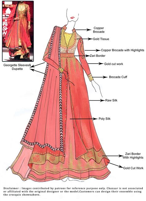 #DIY #Haute #Multilayered Floor Length #Anarkali Suit Spring Season Outfit, Designer Sketches, Sketch Board, Tunic Kurti, Toddler Girl Dresses Summer, Classy Winter Outfits, Bridal Lehenga Red, Bollywood Outfits, Salwar Kamiz