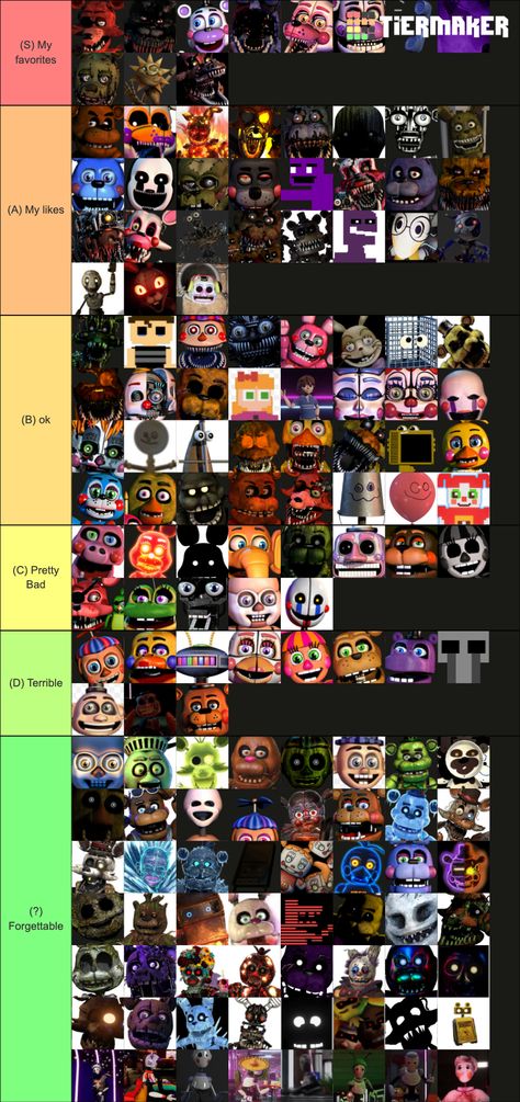 my favrite fnaf characters Fnaf All Characters, Fnaf Sprites, Fnaf Characters Names, Fnaf Plus, All Fnaf Characters, Fnaf Nails, Fnaf 4, Fnaf 1, Freddy Fazbear