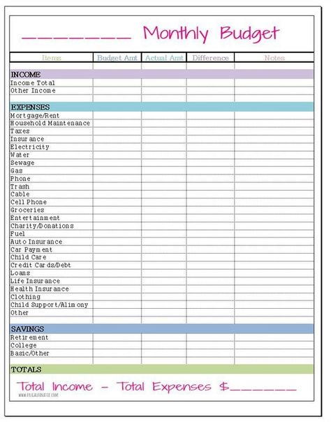 Free Monthly Budget Template | Budget chart, Monthly budget template, Household budget template Home Budget Template, Budgeting Worksheets Free, Budget Sheet Template, Household Budget Template, Personal Budget Template, Monthly Budget Sheet, Printable Budget Worksheet, Budget List, Budget Spreadsheet Template