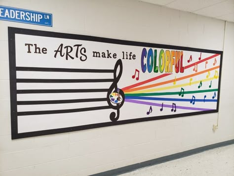 Art and Music bulletin board for the beginning of the school year. Art And Music Bulletin Board, Music Bulletin Boards Elementary, Music Room Bulletin Boards, Music Display, Music Bulletin Board, Music Bulletin Boards, Class Bulletin Boards, Art Bulletin Boards, Music Competition