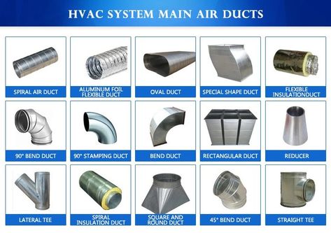 The Different Types Of Air Ducts For Air Conditioner Ductwork Installation, Air Conditioner Design, Hvac Ductwork, Flexible Duct, Hvac Design, Hvac Duct, Ducted Air Conditioning, Kitchen Exhaust, Air Conditioner Repair