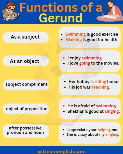 gerund English Poems For Kids, English Grammar Notes, Study English Language, Teaching Grammar, Good Vocabulary Words, Good Vocabulary, English Writing Skills, English Vocabulary Words Learning, English Language Learning