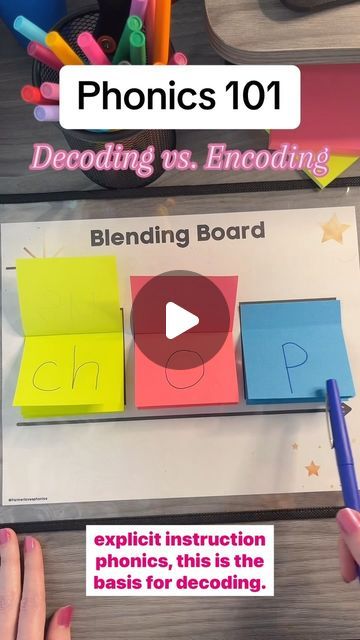 Jessica Farmer on Instagram: "Phonics 101: Decoding vs. Encoding 🥳 Hit SAVE! 

Decoding: Applying phoneme/grapheme relationships to read words. Requires blending! 

Encoding: Applying phoneme/grapheme relationships to spell words. Requires segmenting! 

If you want to learn more about phonics and structured literacy, follow @farmerlovesphonics for more tips! 

I recently updated this resource to include more word building templates and word chain lists! Comment if you need the link. If you have my word building bundle, this resource is part of it! 🤩

#teachersofinstagram #teachersoftiktok #scienceofreading #structuredliteracy #phonics #phonemicawareness #foundationalskills #iteachfirst #prek #kindergarten #firstgrade #secondgrade #untileverychildcanread #ela #decoding #encoding #phonics1 Hands On Phonics Activities 1st Grade, Hands On Phonics Activities Kindergarten, Graphemes And Phonemes, Pirate Kindergarten, Phoneme Blending, Kindergarten Phonics Activities, Decoding Activities, Spell Words, Decoding Strategies