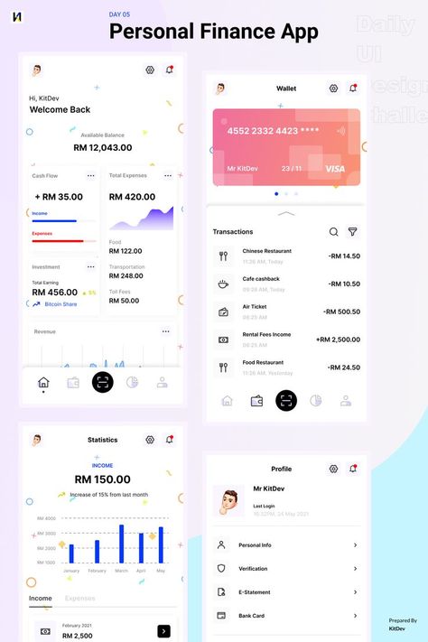 Personal Finance App, Finance Apps, Finance App, Cash Flow, App Ui, Design Challenges, User Interface, Personal Finance, Mobile App