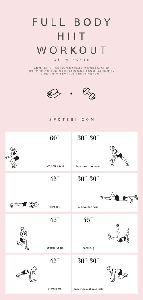 Fat Burner Workout, Full Body Hiit, Kettlebell Workouts, Full Body Hiit Workout, Workout Plans, Work Outs, Boost Metabolism, Hiit Workout, Spice Girls