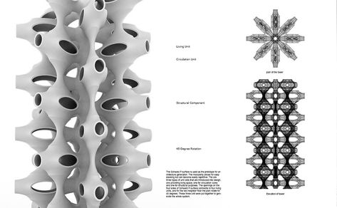 Minimal Surface Drawing list — CATHERINE ZHANG Catherine Zhang, Surface Drawing, Drawing List, Branding Layout, Grasshopper Rhino, Building Skin, Architecture Collection, Minimal Surface, Platonic Solid