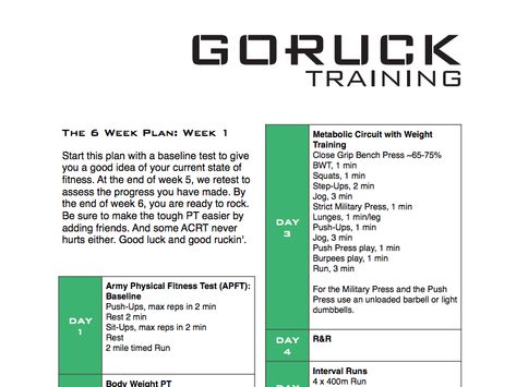 GORUCK 6 Week Training Plan - GORUCK News & Stories Go Ruck Training, Goruck Training, Backpacking Workout, Personal Training Quotes, Strength Training Women, Training Quotes, Online Personal Training, Bataan, Marathon Training Plan