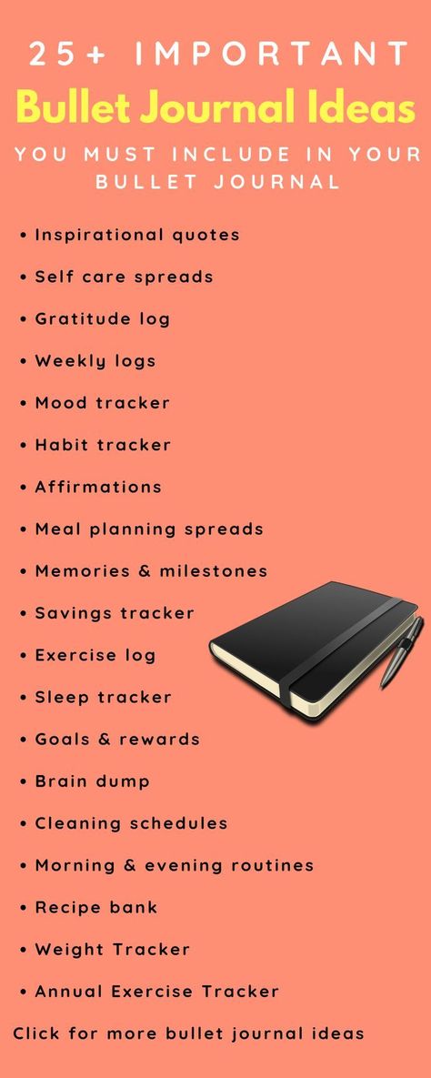 Bullet Journal Wishlist, Bullet Journal Layout Ideas, Journal Layout Ideas, Bullet Bullet, Bullet Journal September, Bullet Journal Lists, How To Bullet Journal, Bullet Journal Page, Bullet Journal For Beginners