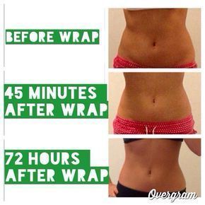 Diy Body Wrap Recipe, Home Body Wraps, Body Wraps Recipe, Homemade Body Wraps, Diy Body Wrap, Tummy Wrap, Wrap Recipe, Mommy Workout, Body Wrap