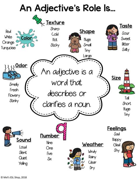 Adjectives Poster, Adjectives For Kids, Teaching Adjectives, Adjectives Activities, English Adjectives, Describing Words, Grammar For Kids, Classroom Anchor Charts, Teaching English Grammar