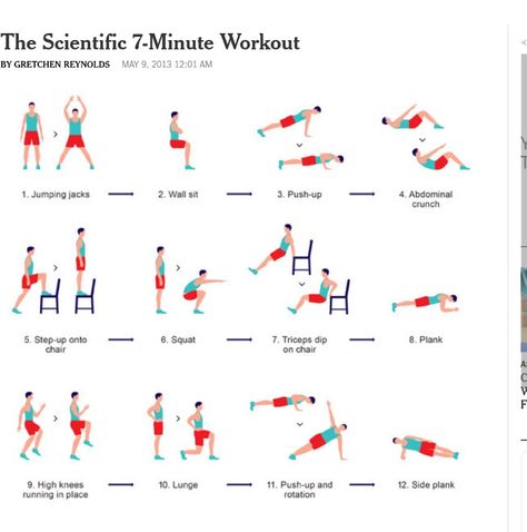 7 Minutes Workout, Sit Workout, 7 Min Workout, Jogging In Place, Standing Workout, Chris Jordan, 7 Minute Workout, Exercise Physiology, Ab Work