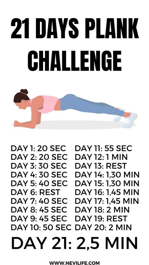 Plank Challenge, 21 Day Challenge, Cosmetic Products, 21 Days, Lose Belly Fat, Natural Health, Belly Fat, New Jersey, United States