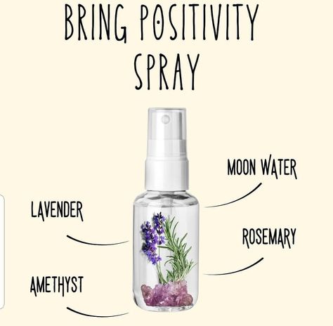 Anti Bad Vibe Spray Witchcraft, Spell Spray, Essential Oil Spray Recipes, Magick Oil, Witchcraft Diy, Potions Recipes, Smudge Spray, Witch Herbs, Cleansing Spray