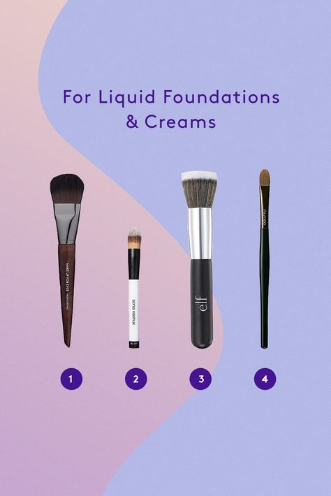 How To Wash Makeup Brushes, Makeup Tools Products, Makeup Materials, Brush Guide, Makeup Brushes Guide, Makeup Organization Diy, Makeup Pro, Beauty Brushes, Liquid Makeup