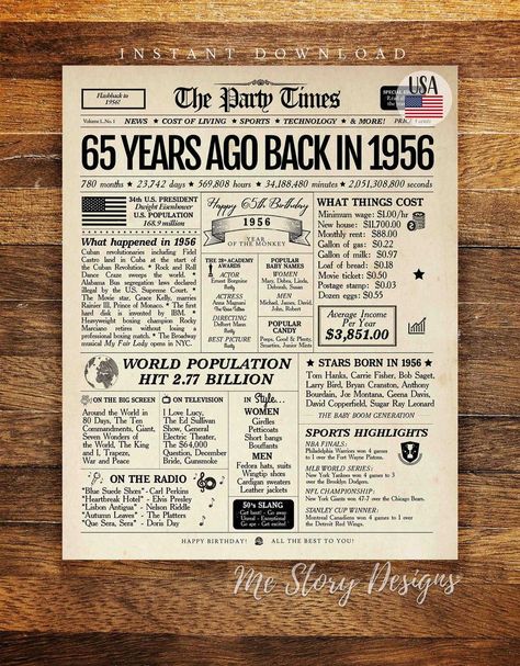 1956 poster 65th birthday newspaper sign 1956 birthday | Etsy Birthday Newspaper, 80th Birthday Decorations, 70th Birthday Decorations, 60th Birthday Decorations, 10 Birthday, 50th Birthday Decorations, 55th Birthday, 40th Birthday Decorations, 80th Birthday Gifts