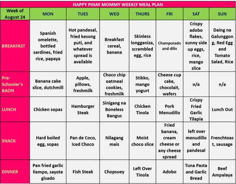 Happy Pinay Mommy Weekly Meal Plan August 24, 2015 - Happy Pinay Mommy Filipino Healthy Meal Plan, Filipino Diet Meal Plan, Meal Plan Filipino Food, Affordable Diet Meal Plan Philippines, Filipino Lunch Baon, Filipino Meal Plan For A Week, Pinoy Meal Plan, Meal Plan For A Week, Filipino Meals