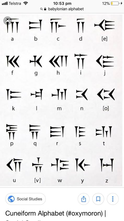 Babylonian alphabet | Alphabet writing, Sign language alphabet, Magic words Magical Alphabet, Hieroglyphics Alphabet, Ancient Alphabets, Different Alphabets, Alphabet Lettering, Materi Bahasa Jepang, Alphabet Code, Alphabet Symbols, Sign Language Alphabet