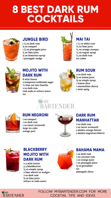 Dark Rum Cocktails Bar Drink Specials Ideas, Shaker Drinks Cocktail, Fun Cocktails Recipes, Funny Cocktail Names, Fun Cocktail Recipes, Giggle Juice, Dark Rum Cocktails, Rum Drinks Recipes, Bartender Drinks Recipes