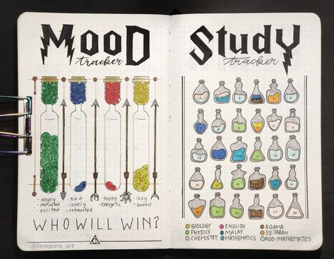 Harry Potter Mood Tracker, Potions Art, Trackers Journal, Study Tracker, Illustration Journal, Harry Potter Potions, Creating A Bullet Journal, Journal Spreads, Bullet Journal Mood