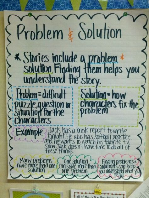 Problem And Solution Anchor Chart, Problem Solution Anchor Chart, Ela Anchor Charts, Teaching Character, 2nd Grade Writing, Classroom Anchor Charts, Reading Anchor Charts, 5th Grade Reading, School Tool