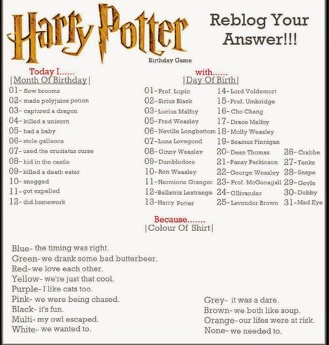 Harry Potter Birthday Scenario! I hid in the castle with Voldemort because we drank some bad butterbeer- at least my birthdays not 10/14 and wearing a black/red (or any color really) shirt! Birthday Scenario Game, Scenario Game, Birthday Scenario, Harry Potter Quiz, Name Games, Fred Weasley, Lord Voldemort, Funny Names, George Weasley