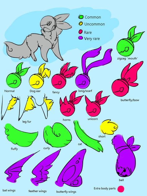 Species Reference Sheet, Species Sheet, Open Species, Closed Species, House Cat, Do Not Open, Creature Drawings, Animal Species, Baymax