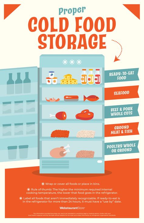 Proper Cold Food Storage Emergency Preparedness Food Storage, Emergency Preparedness Food, Refrigerator Storage, Cold Food, Cooking Temperatures, Restaurant Equipment, Cold Meals, Commercial Kitchen, Food Safety