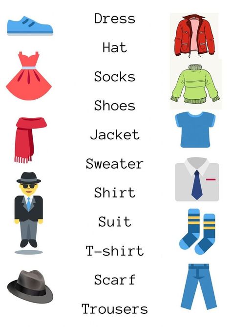 Clothes Worksheets For Preschool, Clothes Worksheet, English Primary School, Ingles Kids, Clothes Words, English Conversation Learning, Teach English To Kids, Cvc Words Kindergarten, English Transition Words