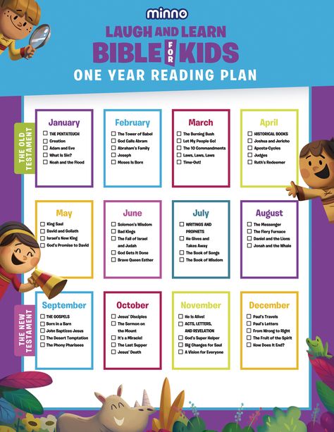 One-Year Bible Reading Plan for Kids and Families — Minno Parents Read Through The Bible In A Year Plan For Kids, Bible Reading For Kids, Summer Bible Reading Plan For Kids, Kids Bible Reading Plan Free Printables, Kids Bible Reading Plan, Bible Reading Plan For Kids, Teacher Meeting, Chronological Bible Reading Plan, Year Bible Reading Plan