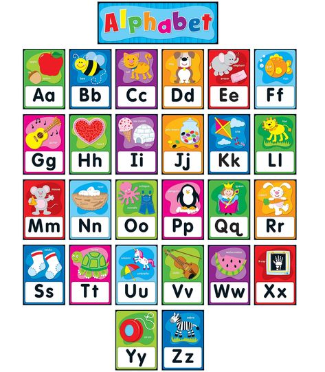 Alphabet Bulletin Board, Alphabet Chart Printable, Alphabet Wall Cards, Alphabet Wall Decor, Alphabet Display, Alphabet Board, Disney Alphabet, Alphabet Learning, Cinder Blocks